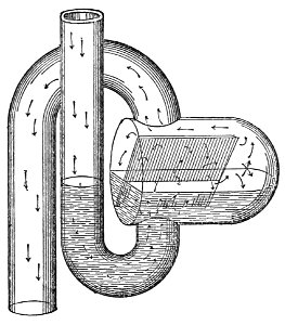 PSM V33 D315 Principle of the antisiphoning waste water trap