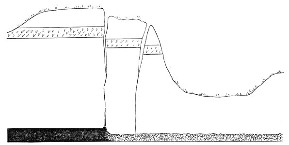 PSM V23 D489 Transverse section of burning lignite
