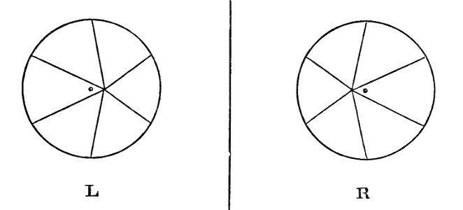 PSM V21 D047 Left and right projection of a cone. Free illustration for personal and commercial use.