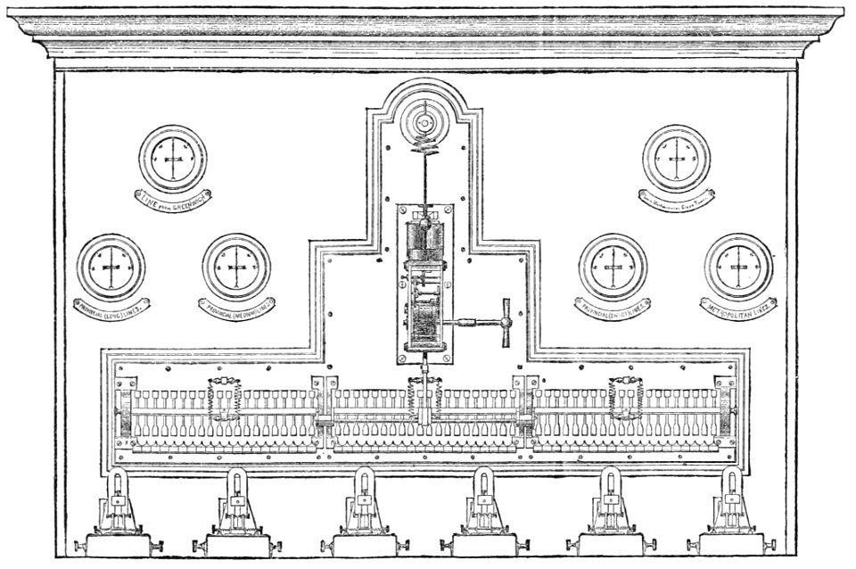 PSM V22 D344 The chronopher viewed in elevation