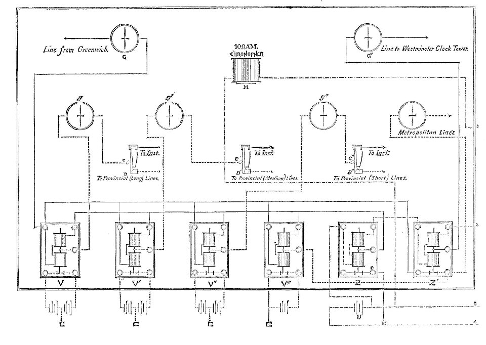 PSM V22 D345 The chronopher schematic