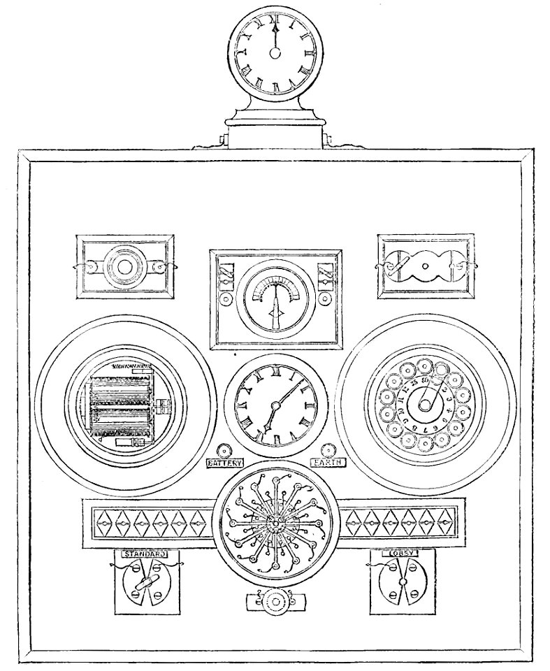 PSM V22 D351 Time setting of london clocks from a central box