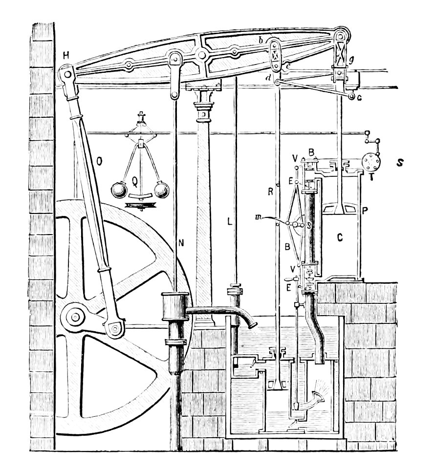PSM V12 D152 Watt steam engine 1780