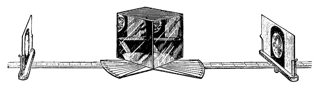 PSM V21 D208 The graduated reflecting stereoscope