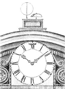 PSM V22 D354 Barraud and lund time bell
