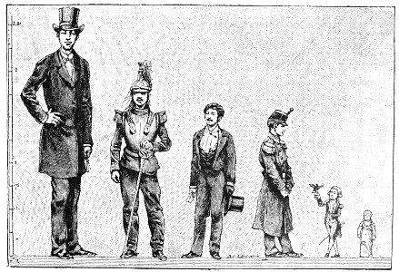 PSM V31 D331 Variations in human stature