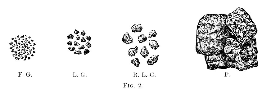PSM V13 D291 Fog gun powders