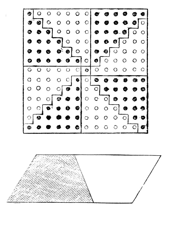 PSM V26 D459 Examples of mathematical progression