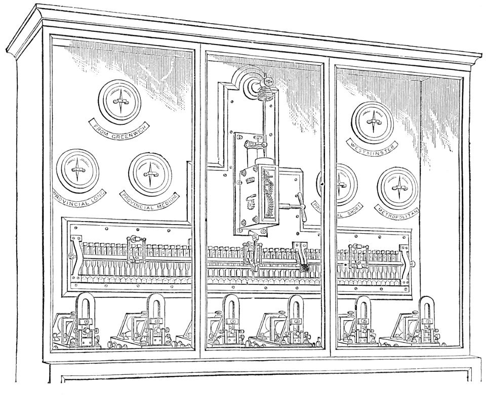 PSM V22 D343 Perspective of the chronopher