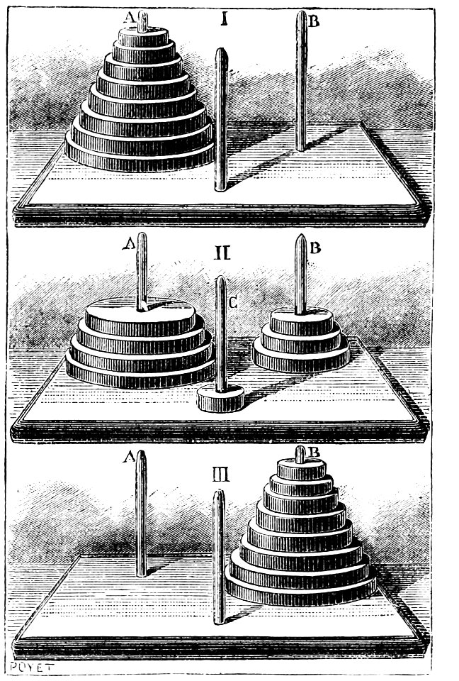 PSM V26 D464 The tower of hanoi