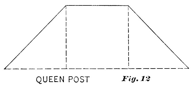 PSM V36 D483 Queen post bridge truss for medium span