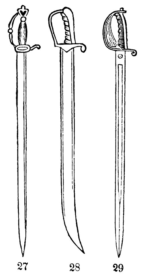 PSM V21 D090 Swords of the 18th and 19th century