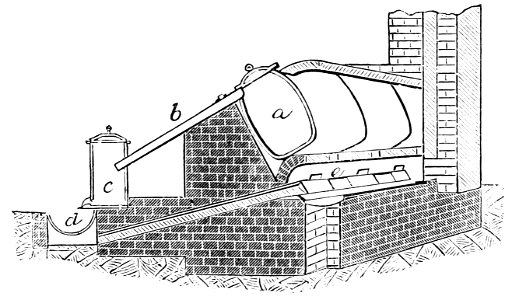 PSM V26 D507 The doppione for sulphur extraction