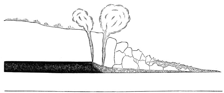 PSM V23 D489 Longitudonal section of burning lignite