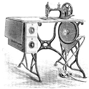 PSM V18 D236 Water turbine driven sewing machine
