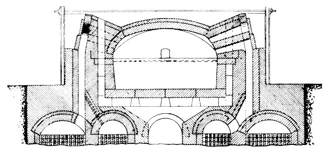 PSM V42 D612 Siemens tank furnace transverse section