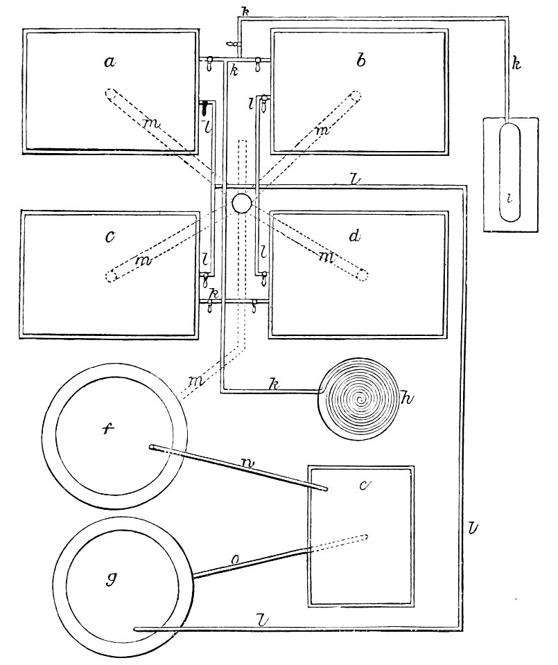 PSM V26 D509 Sulphur extraction by steam pressure