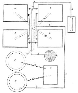 PSM V26 D509 Sulphur extraction by steam pressure