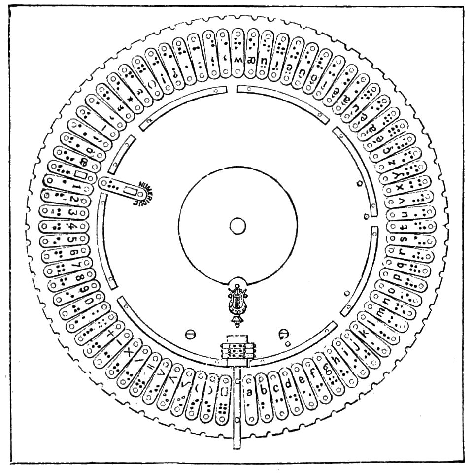 PSM V33 D668 Plate of the mauler machine