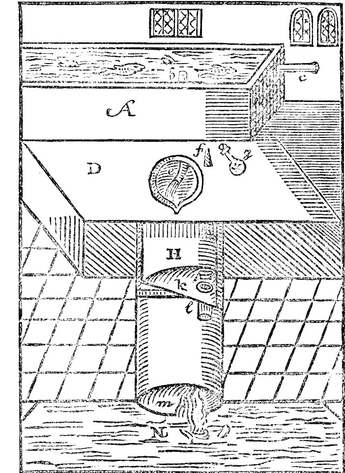 PSM V34 D325 16th century residential drainage concept