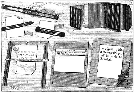 PSM V33 D664 Various writing apparatus for the blind late 19th century