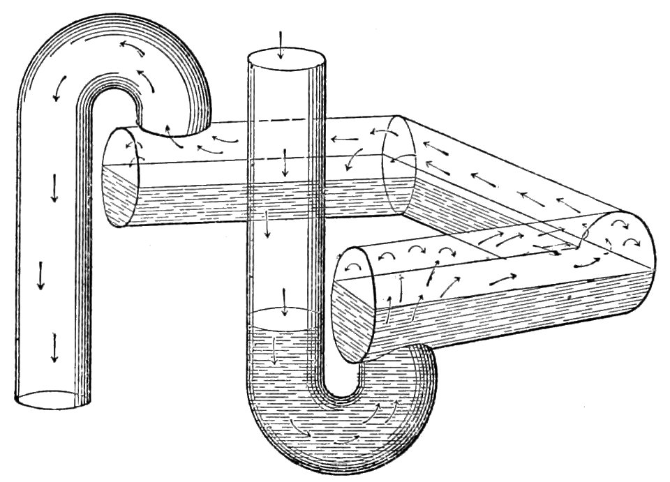 PSM V33 D314 Step 2 of antisiphoning waste water trap