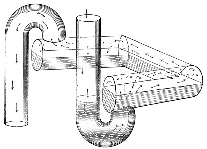 PSM V33 D314 Step 2 of antisiphoning waste water trap