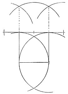 PSM V34 D373 Inventional geometry fig 7
