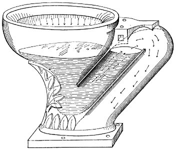 PSM V33 D321 Actual shape of a trap jet water closet