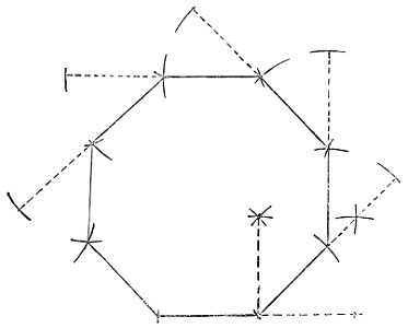 PSM V34 D379 Inventional geometry fig 15
