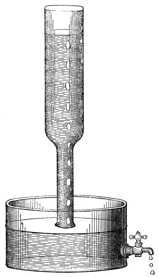PSM V33 D322 Principle of automatic water supply to a water closet trap