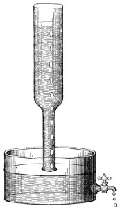 PSM V33 D322 Principle of automatic water supply to a water closet trap. Free illustration for personal and commercial use.