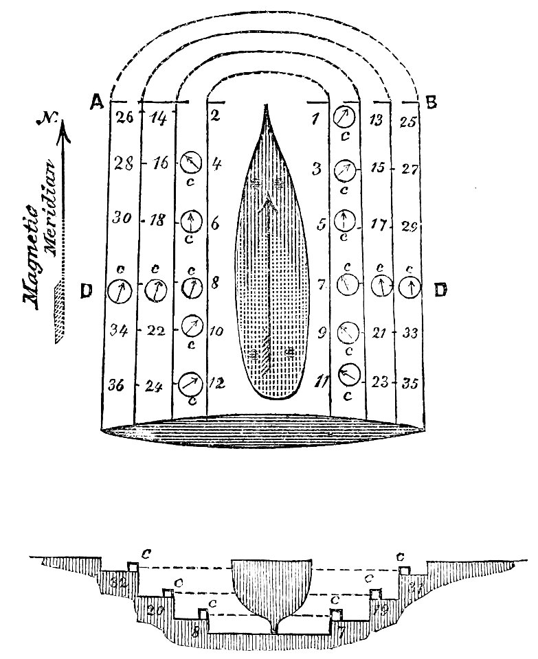 PSM V34 D317 Overhead and vertical plan of a ship drydock