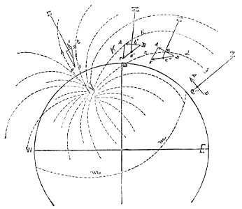 PSM V34 D307 Variability of the earth magnetic force