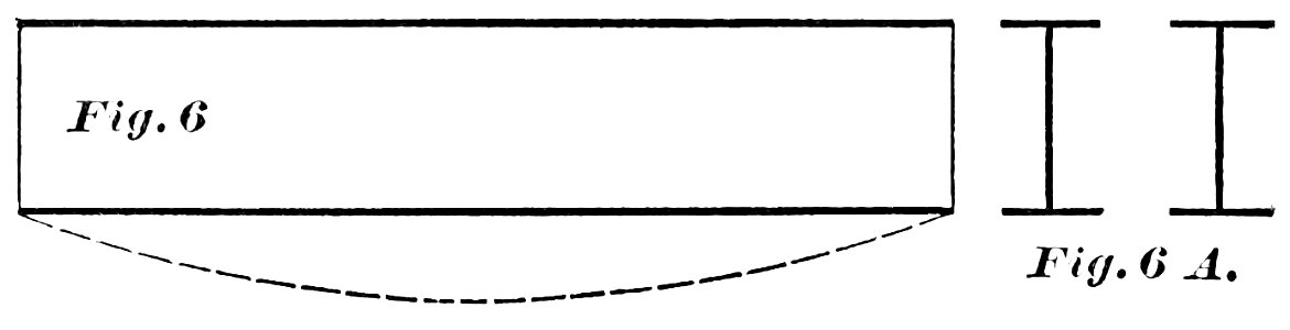 PSM V36 D480 Double i beam support for short bridge spans