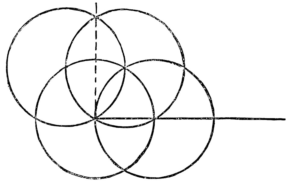 PSM V34 D378 Inventional geometry fig 14