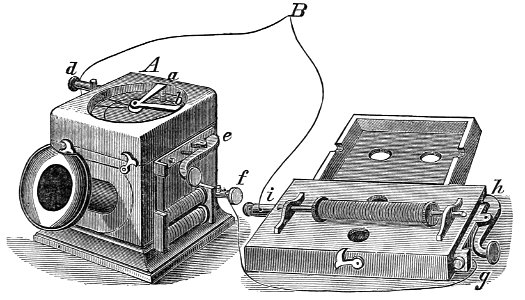 PSM V23 D561 The reis telephone receiver mechanism