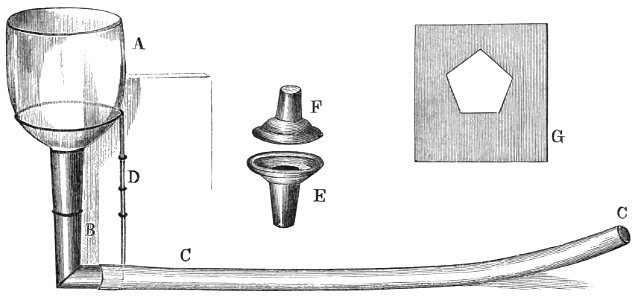 PSM V36 D647 Phoneidoscope. Free illustration for personal and commercial use.