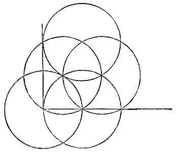 PSM V34 D378 Inventional geometry fig 13