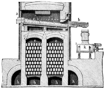 PSM V39 D763 Vertical cross section of an open hearth furnace. Free illustration for personal and commercial use.