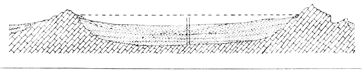 PSM V42 D629 Filled in valley of an arid region