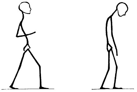 PSM V42 D036 Postures indicating energetic activity or the lack thereof