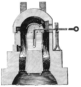 PSM V39 D633 Flint glass furnace. Free illustration for personal and commercial use.