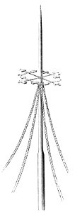 PSM V42 D374 Divis lightning rod