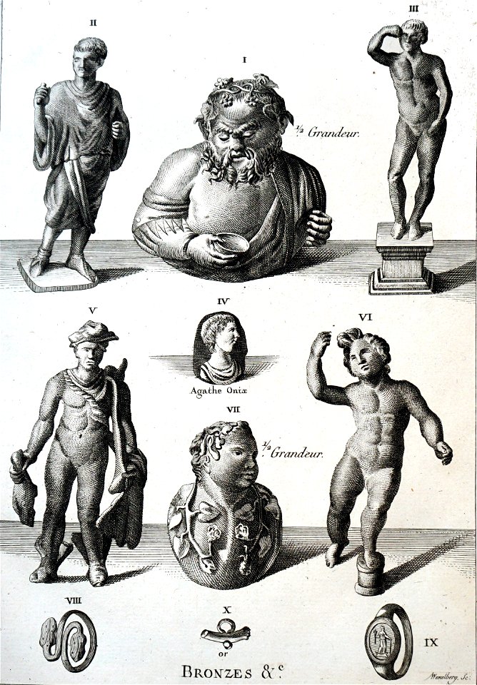 Recueil de monumens antiques planche 1 13468