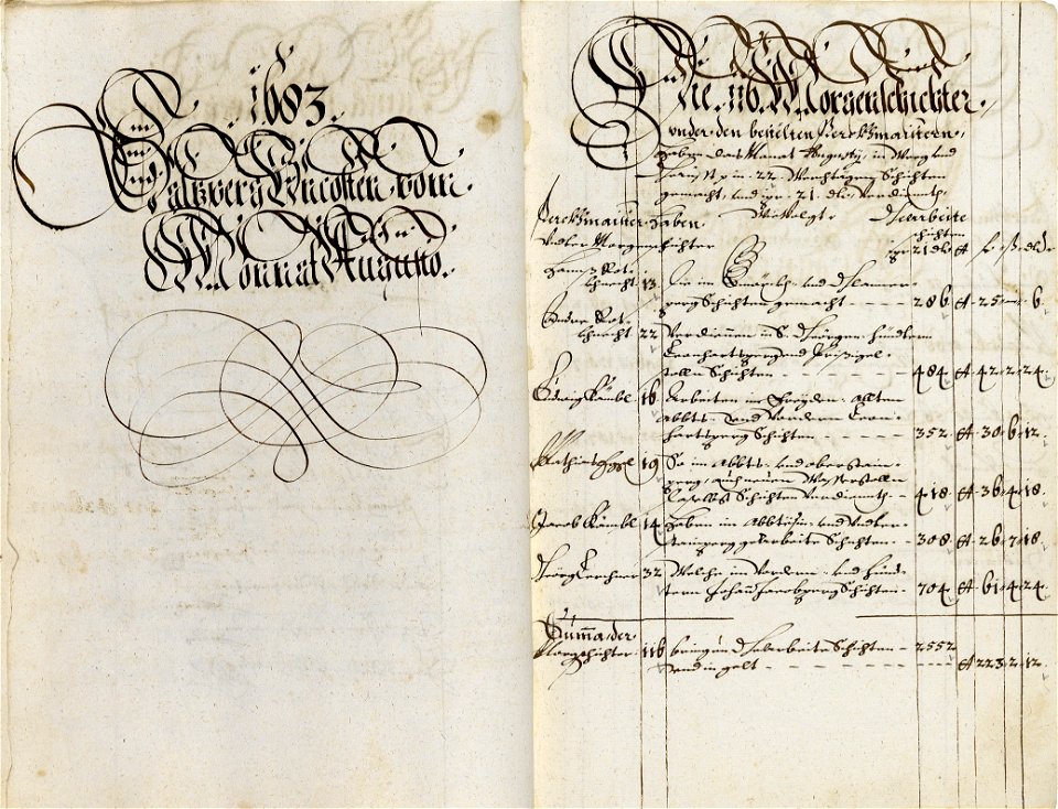 Rechnungsbuch Salzbergbau Dürrenberg 1683
