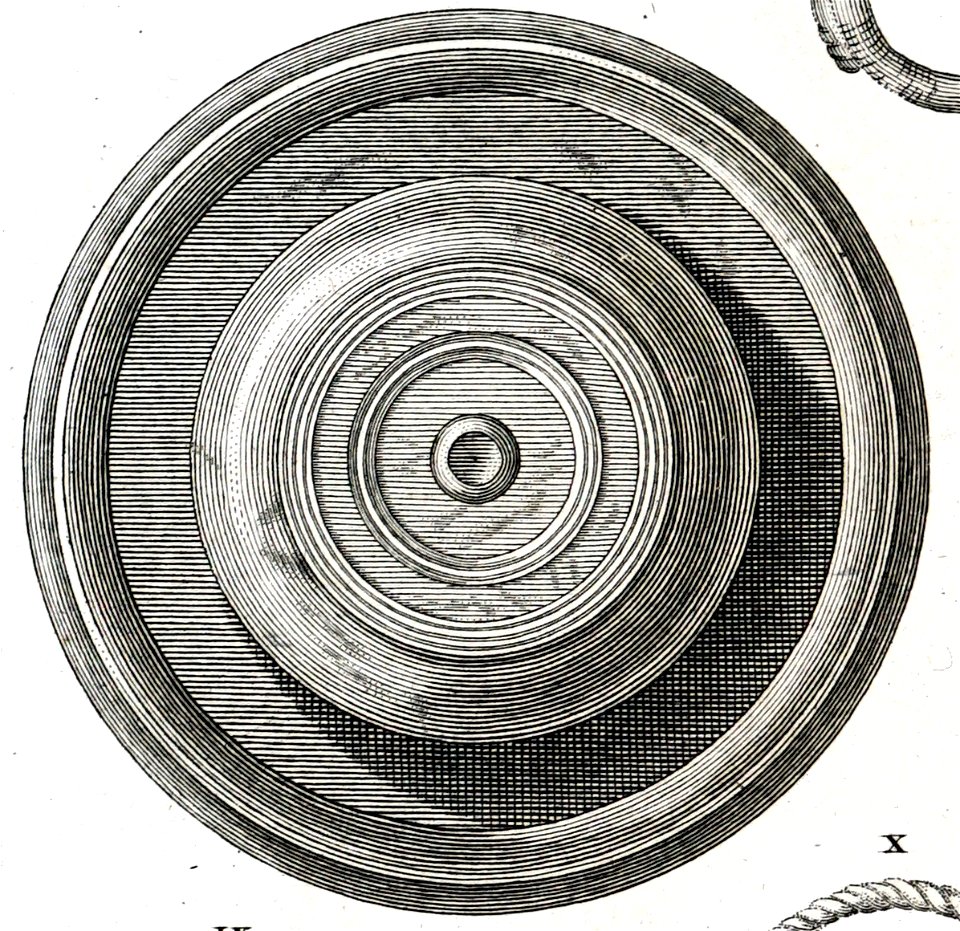 Recueil de monumens antiques planche 7 13474 (amiens)