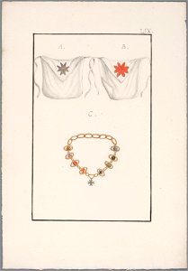 Regalia Vrijmetselarij, Rit Ecossais, Planche LIX, objectnr A 16169