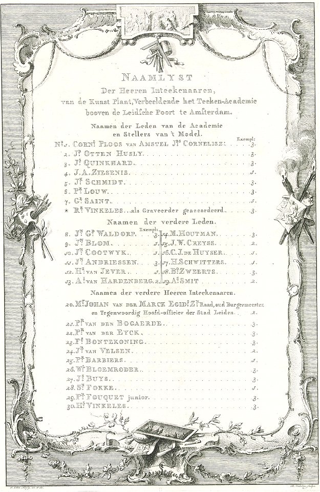 Reinier Vinkeles - Amsterdam 1768 - Naamen der Leden van de Academie en Stellers van het Model