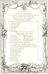 Reinier Vinkeles - Amsterdam 1768 - Naamen der Leden van de Academie en Stellers van het Model
